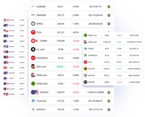 trading automatique ia avis
